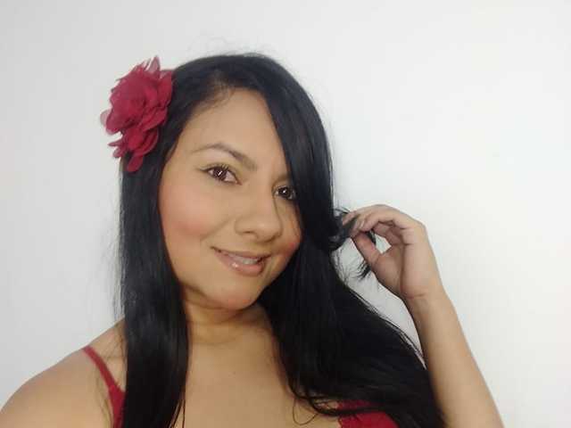 Profilin fotoğrafı Candystar1