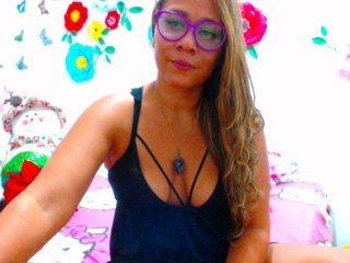 Fotoğraflar MasahiaMilan cumming show @goal #lovense #lush tip fast n big for multiple #cum #squirt 380