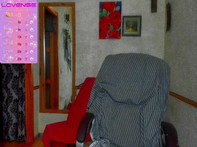 Yayın ekran görüntüleri Sandygoldens