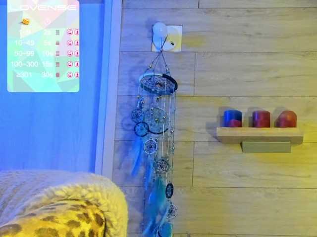 Yayın ekran görüntüleri sofy_dirtyHot